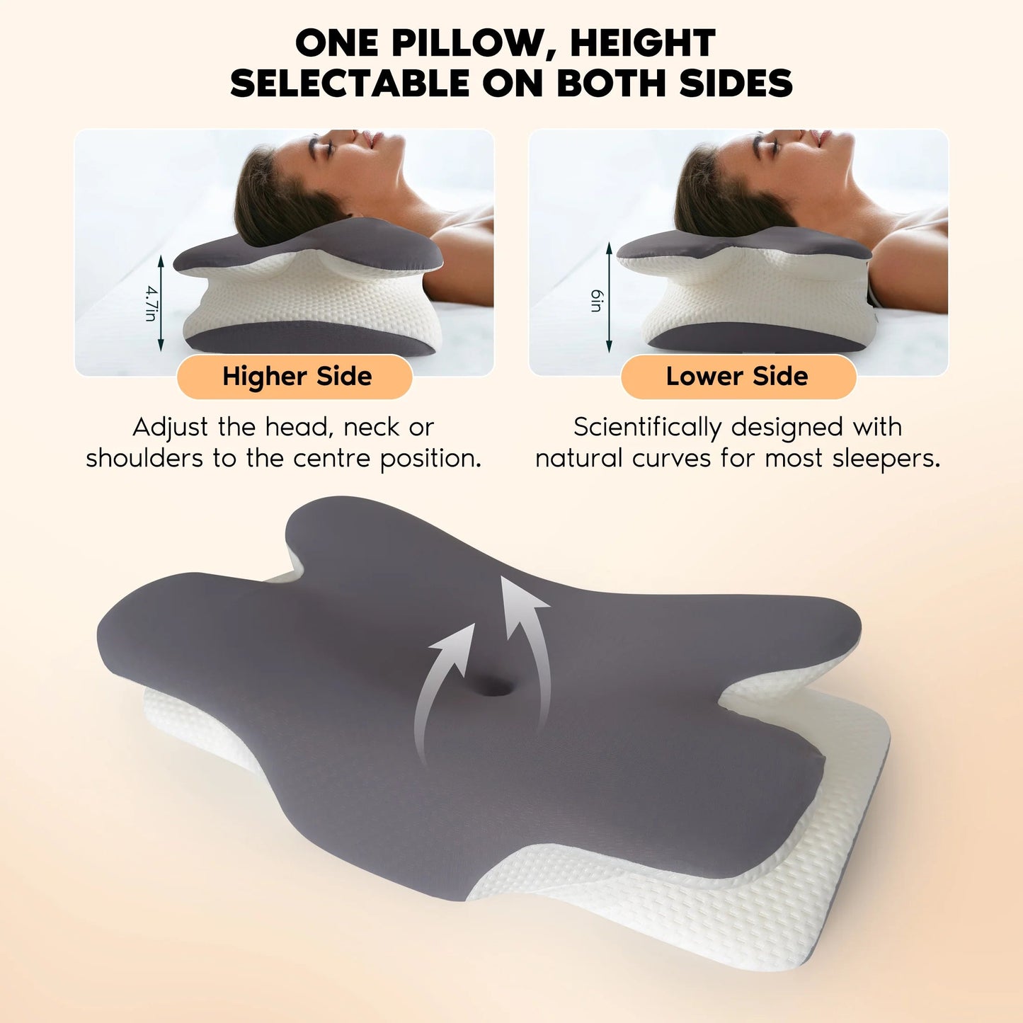 Almohada Cervical Ergonómica de Memory Foam