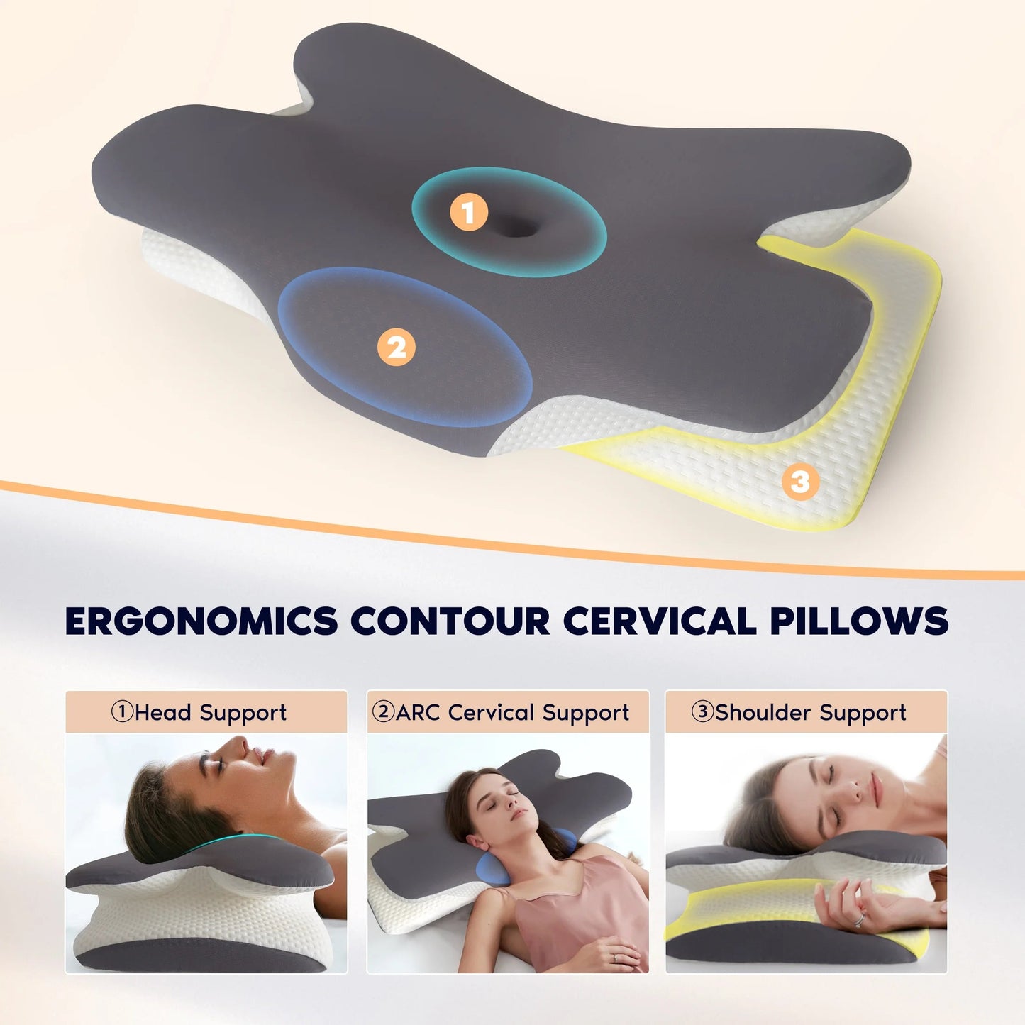 Almohada Cervical Ergonómica de Memory Foam